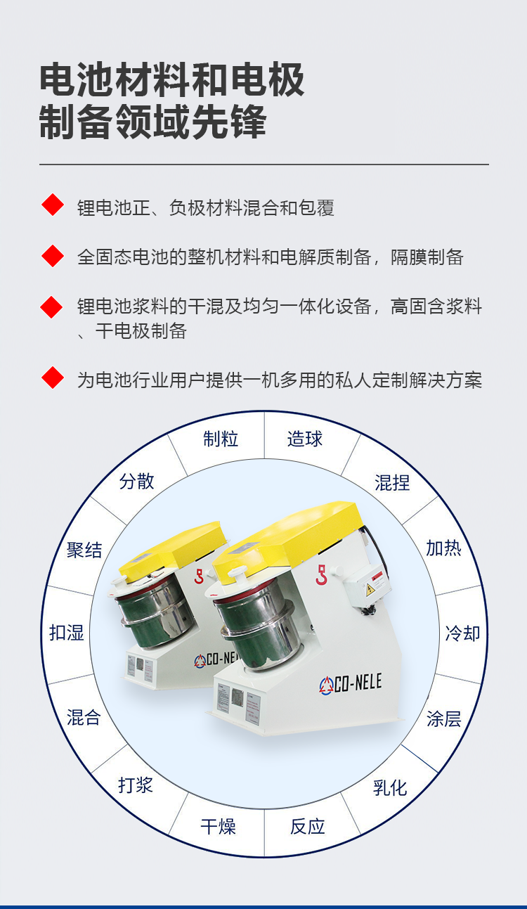 鋰電池混合機(jī) 鋰電池混合機(jī)